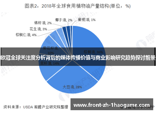 欧冠全球关注度分析背后的媒体传播价值与商业影响研究趋势探讨前景